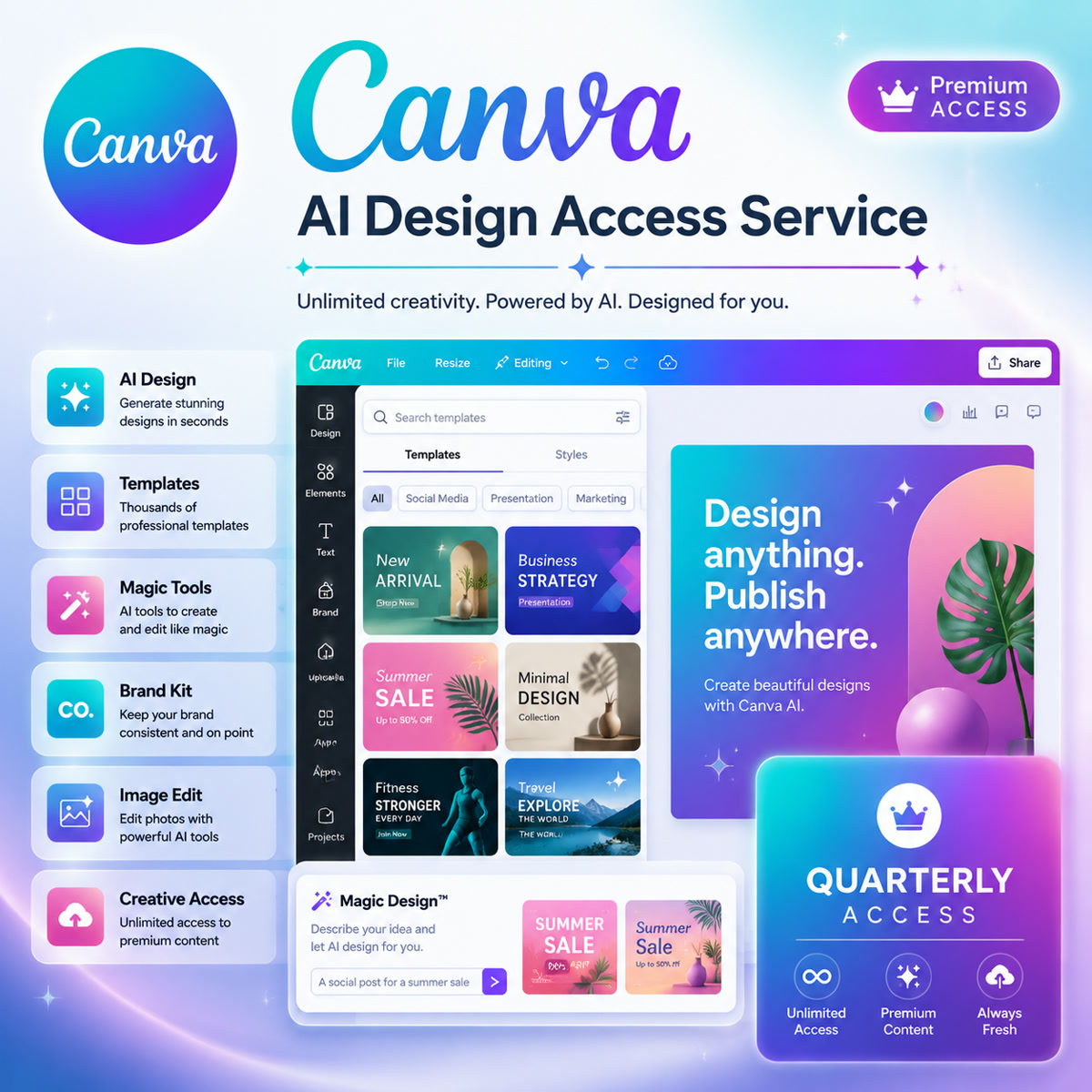 Canva AI Design Access Service