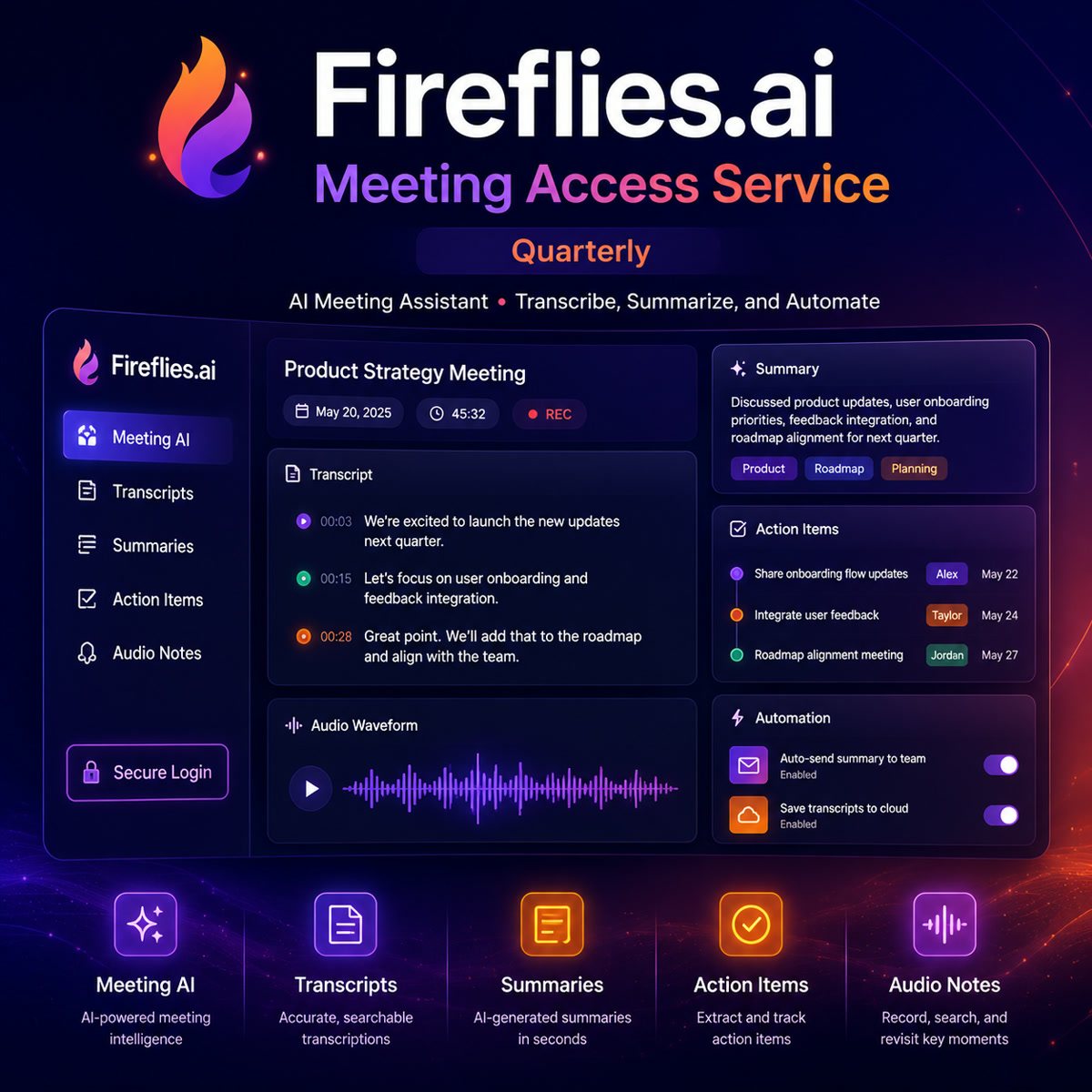 Fireflies AI Meeting Access Service